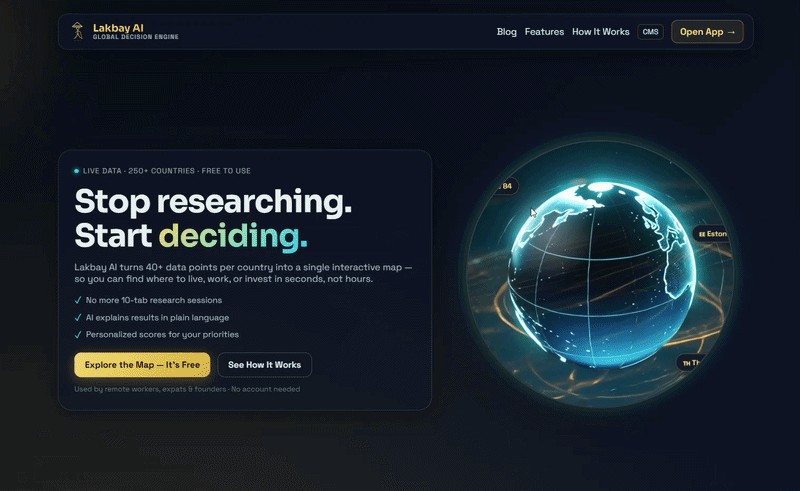 Lakbay AI - Global Decision Engine